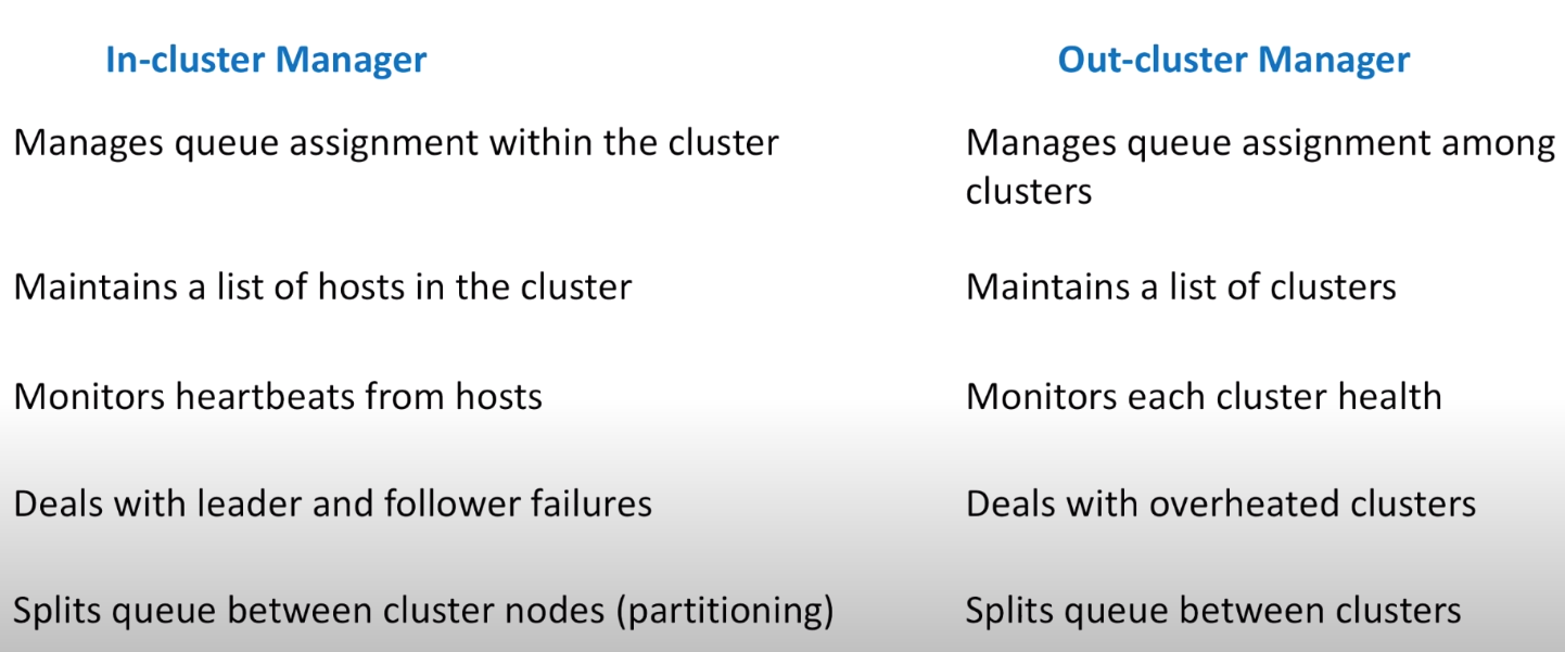 compare cluster manager ./inClusterManagerVSOutClusterManager.png